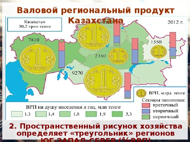 Пространственный рисунок размещения хозяйства