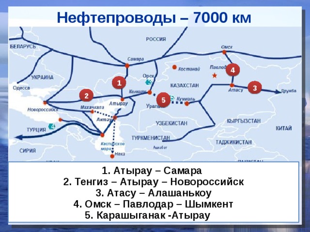 Схема нефтепроводов казахстана