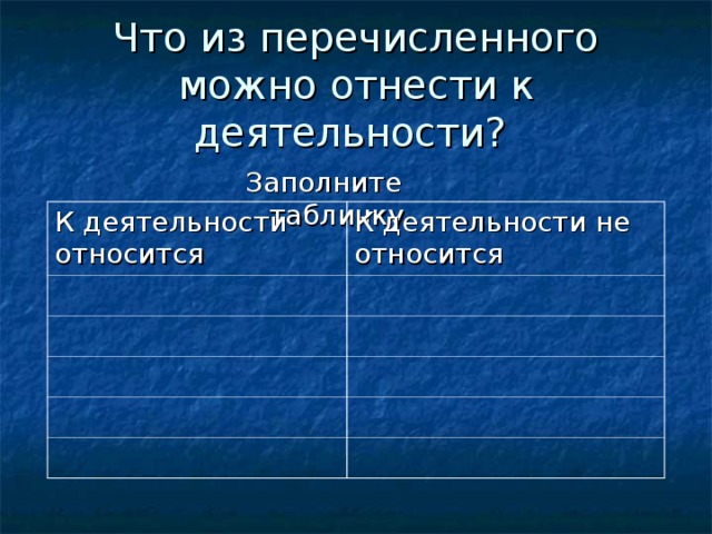 Что из перечисленного можно отнести к деятельности? Заполните табличку К деятельности относится К деятельности не относится 