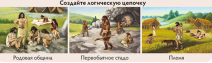 Каждое из трех родов римской общины. Родовые общины первобытных людей. Родовая община рисунок. Родовая община древних людей. Племя родовая община стадо.