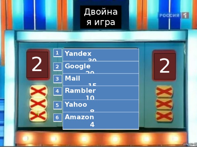 Двойная игра 1 Yandex 30 2 2 Google 20 2 Mail 15 3 Rambler 10 4 Yahoo 8 5 Amazon 4 6 