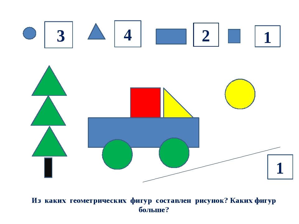 Машина схема 1 класс