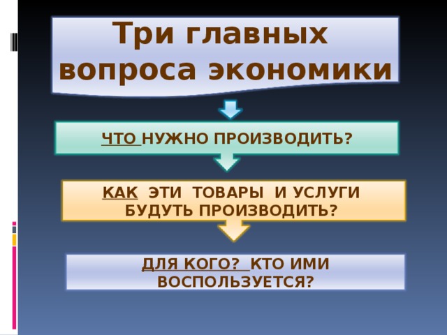 Три главных вопроса экономики ЧТО НУЖНО ПРОИЗВОДИТЬ? КАК ЭТИ ТОВАРЫ И УСЛУГИ БУДУТЬ ПРОИЗВОДИТЬ? ДЛЯ КОГО? КТО ИМИ ВОСПОЛЬЗУЕТСЯ? 