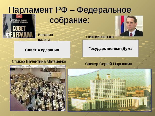 Как называется парламент нашей страны. Верхняя палата и нижняя палата парламента РФ. Верхняя палата совета Федерации РФ это.