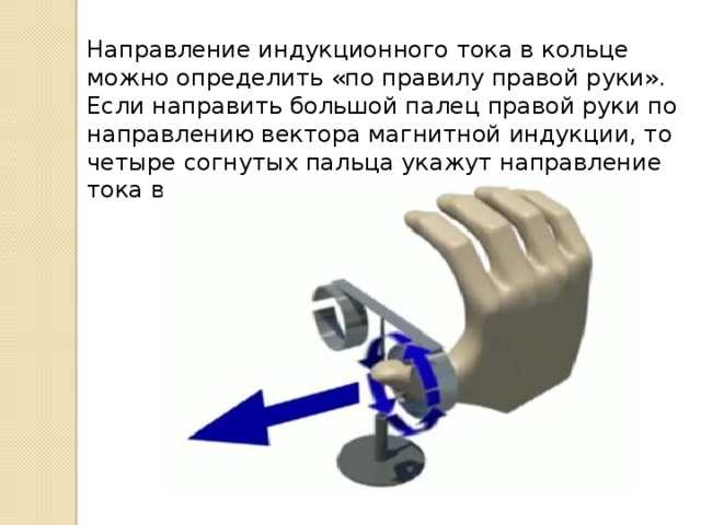 Кольцо определение. Правило правой руки Ленца. Правило правой руки для индукционного тока. Правило буравчика для индукционного тока. Правило правой руки для электромагнитной индукции.