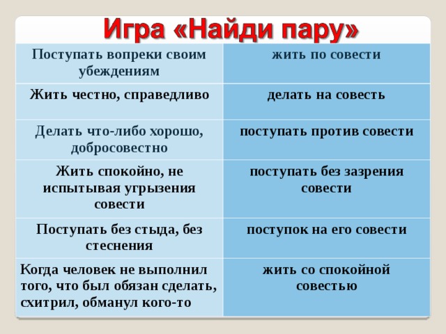 Поступать вопреки своим убеждениям жить по совести Жить честно, справедливо делать на совесть Делать что-либо хорошо, добросовестно поступать против совести Жить спокойно, не испытывая угрызения совести поступать без зазрения совести Поступать без стыда, без стеснения поступок на его совести Когда человек не выполнил того, что был обязан сделать, схитрил, обманул кого-то жить со спокойной  совестью  