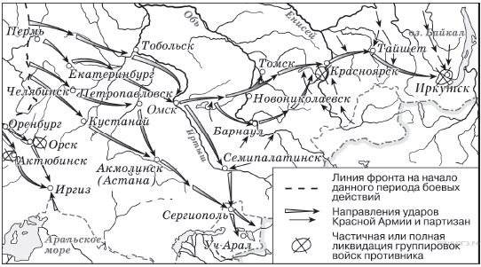 Гражданская война карта егэ