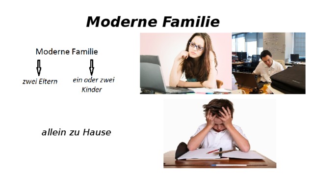 Moderne Familie allein zu Hause 