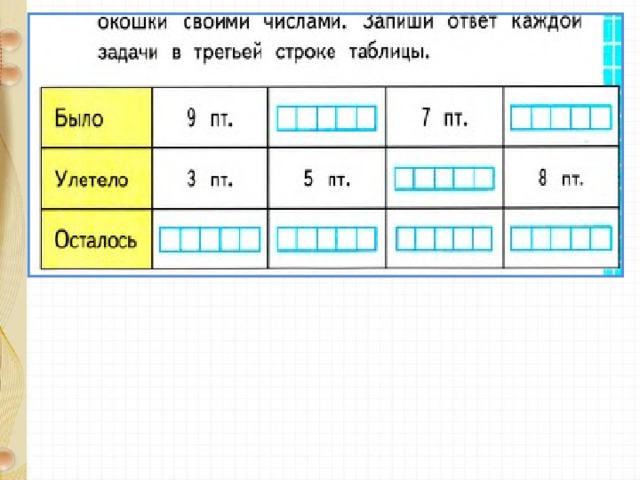 Презентация 2 класс школа россии десяток счет десятками до 100