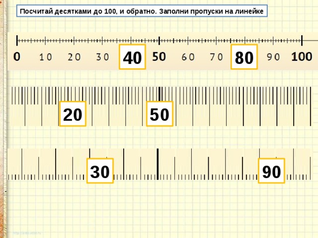 Считаем сотни. Заполни пропуски на линейке. Десятки до 100. Линейка десятки и единицы. Посчитайте до 100 десятками.