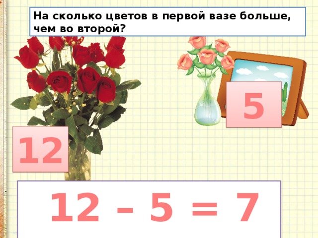 На сколько цветов в первой вазе больше, чем во второй?  5 12  12 – 5 = 7 (цв.) 