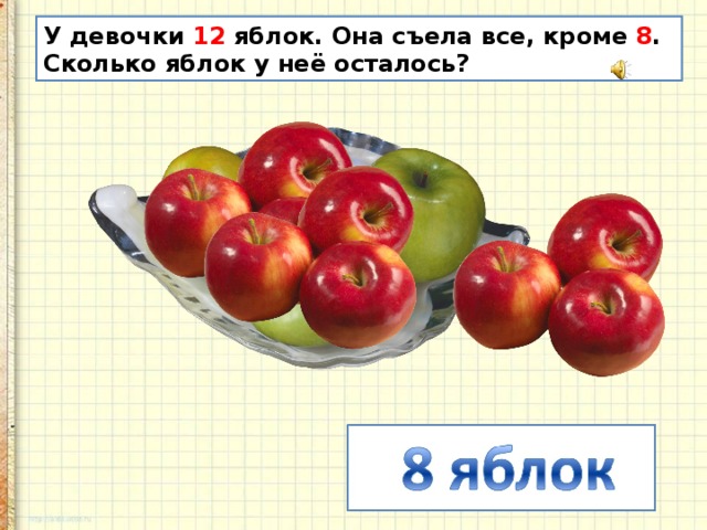 У девочки 12 яблок. Она съела все, кроме 8 . Сколько яблок у неё осталось? 