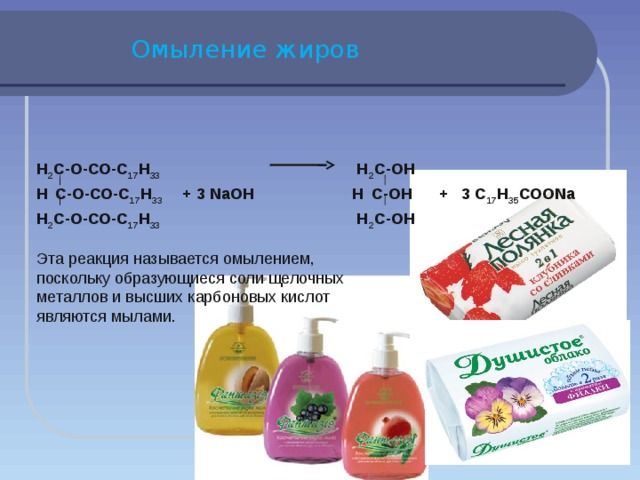 Презентация жиры 10 класс химия