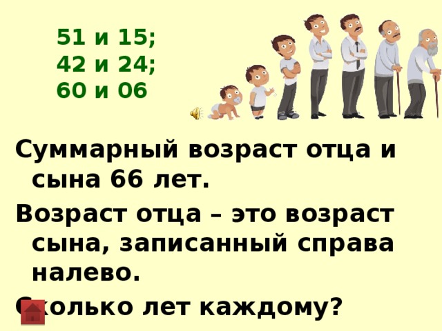 Лет отец старше сына. Суммарный Возраст отца и сына 66. Сумма возрастов отца и сына 66 лет. Возраст отца и сына 66 лет.Возраст отца. Загадка про Возраст отца и сына.