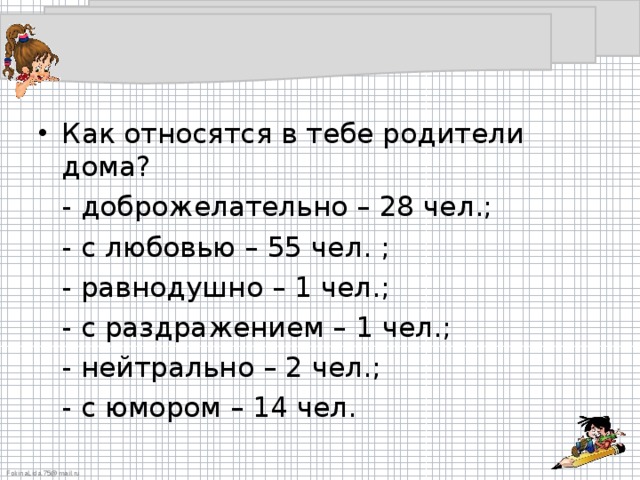 Сколько времени ты тратишь на компьютерные игры?