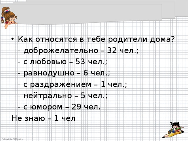 Сколько времени ты тратишь на компьютерные игры?