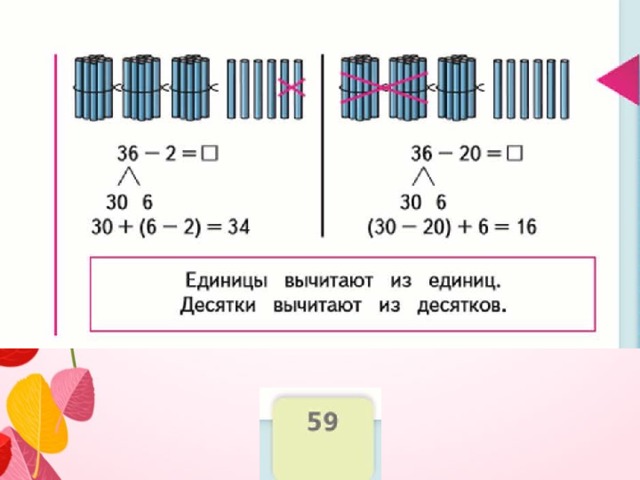 План конспект урока по математике 3 класс приемы устных вычислений