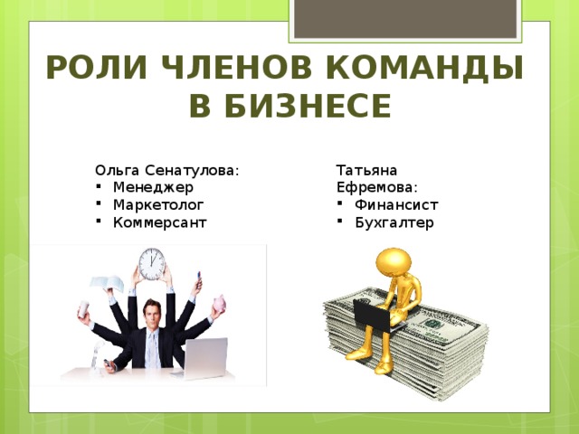 Роль члена. Роли в бизнес команде. Роли членов команды в бизнесе. Важность команды. Важность команды в сетевом бизнесе.