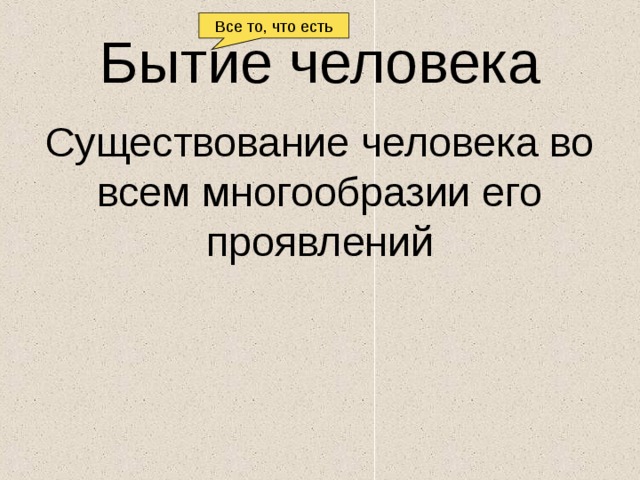 Все то, что есть Бытие человека Существование человека во всем многообразии его проявлений 