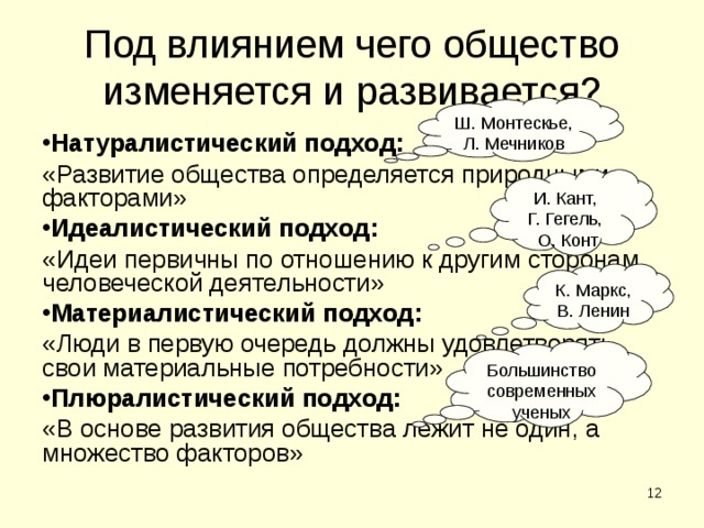 Под влиянием чего общество изменяется и развивается? Ш. Монтескье, Л. Мечников Натуралистический подход: «Развитие общества определяется природными факторами» Идеалистический подход: «Идеи первичны по отношению к другим сторонам человеческой деятельности» Материалистический подход: «Люди в первую очередь должны удовлетворять свои материальные потребности» Плюралистический подход: «В основе развития общества лежит не один, а множество факторов» И. Кант, Г. Гегель, О. Конт К. Маркс, В. Ленин Большинство современных ученых  