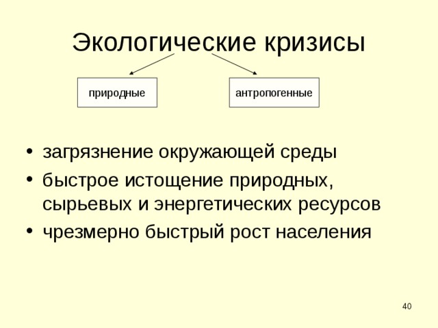 Экологические кризисы природные антропогенные загрязнение окружающей среды быстрое истощение природных, сырьевых и энергетических ресурсов чрезмерно быстрый рост населения  