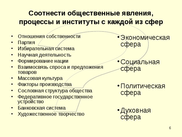 Соотнести общественные явления, процессы и институты с каждой из сфер Отношения собственности Партия Избирательная система Научная деятельность Формирование нации Взаимосвязь спроса и предложения товаров Массовая культура Факторы производства Сословная структура общества Федеративное государственное устройство Банковская система Художественное творчество   Экономическая сфера  Социальная сфера  Политическая сфера  Духовная сфера  