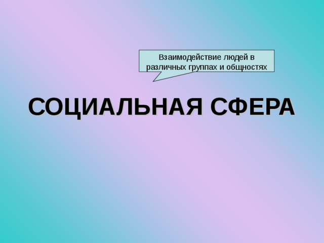 Взаимодействие людей в различных группах и общностях СОЦИАЛЬНАЯ СФЕРА 