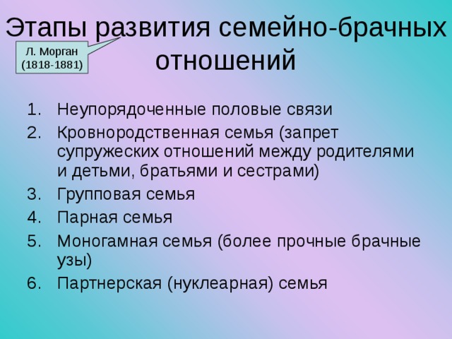 Этапы развития семейно-брачных отношений Л. Морган (1818-1881) Неупорядоченные половые связи Кровнородственная семья (запрет супружеских отношений между родителями и детьми, братьями и сестрами) Групповая семья Парная семья Моногамная семья (более прочные брачные узы) Партнерская (нуклеарная) семья 