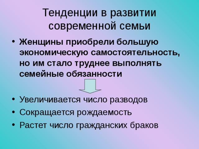 Тенденции в развитии современной семьи Женщины приобрели большую экономическую самостоятельность, но им стало труднее выполнять семейные обязанности Увеличивается число разводов Сокращается рождаемость Растет число гражданских браков 