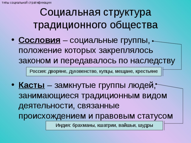 типы социальной стратификации Социальная структура традиционного общества Сословия – социальные группы, положение которых закреплялось законом и передавалось по наследству  Касты  – замкнутые группы людей, занимающиеся традиционным видом деятельности, связанные происхождением и правовым статусом Россия: дворяне, духовенство, купцы, мещане, крестьяне Индия: брахманы, кшатрии, вайшьи, шудры 