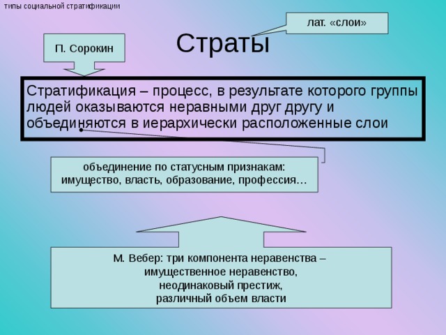 типы социальной стратификации лат. «слои» Страты П. Сорокин Стратификация – процесс, в результате которого группы людей оказываются неравными друг другу и объединяются в иерархически расположенные слои объединение по статусным признакам: имущество, власть, образование, профессия… М. Вебер: три компонента неравенства – имущественное неравенство, неодинаковый престиж, различный объем власти 