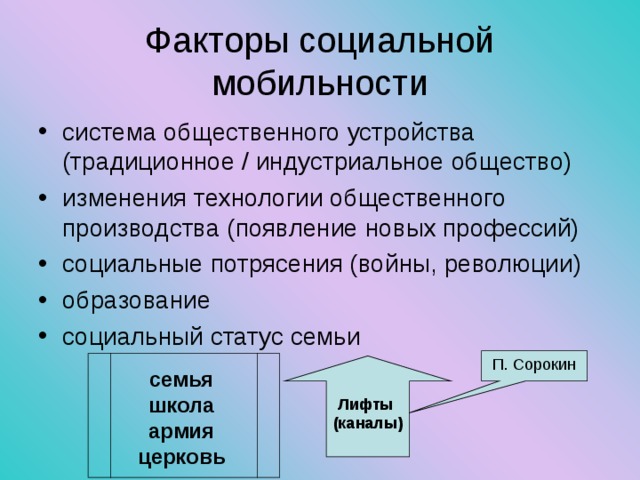 Факторы социальной мобильности система общественного устройства (традиционное / индустриальное общество) изменения технологии общественного производства (появление новых профессий) социальные потрясения (войны, революции) образование социальный статус семьи П. Сорокин Лифты (каналы) семья школа армия церковь 