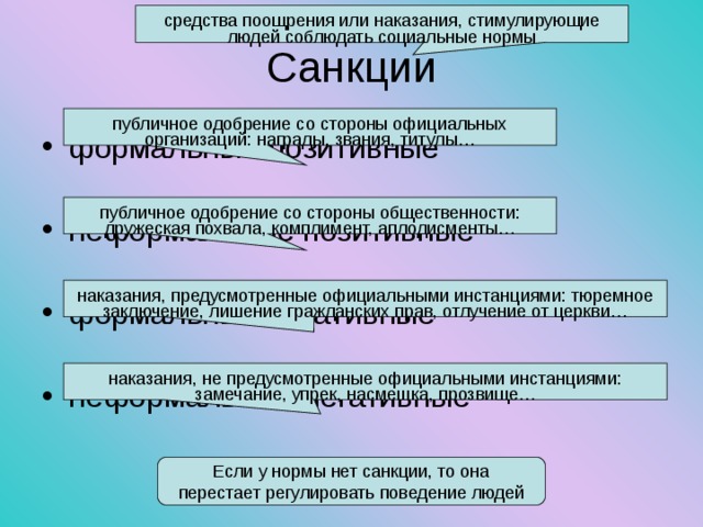 средства поощрения или наказания, стимулирующие людей соблюдать социальные нормы Санкции публичное одобрение со стороны официальных организаций: награды, звания, титулы… формальные позитивные неформальные позитивные формальные негативные неформальные негативные публичное одобрение со стороны общественности: дружеская похвала, комплимент, аплодисменты… наказания, предусмотренные официальными инстанциями: тюремное заключение, лишение гражданских прав, отлучение от церкви… наказания, не предусмотренные официальными инстанциями: замечание, упрек, насмешка, прозвище… Если у нормы нет санкции, то она перестает регулировать поведение людей 