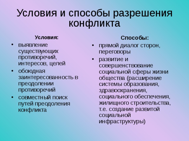 Условия и способы разрешения конфликта Условия: Способы: выявление существующих противоречий, интересов, целей обоюдная заинтересованность в преодолении противоречий совместный поиск путей преодоления конфликта прямой диалог сторон, переговоры развитие и совершенствование социальной сферы жизни общества (расширение системы образования, здравоохранения, социального обеспечения, жилищного строительства, т.е. создание развитой социальной инфраструктуры) 