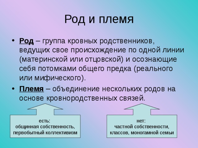 Род и племя Род – группа кровных родственников, ведущих свое происхождение по одной линии (материнской или отцовской) и осознающие себя потомками общего предка (реального или мифического). Племя – объединение нескольких родов на основе кровнородственных связей. есть: общинная собственность, первобытный коллективизм нет: частной собственности, классов, моногамной семьи 