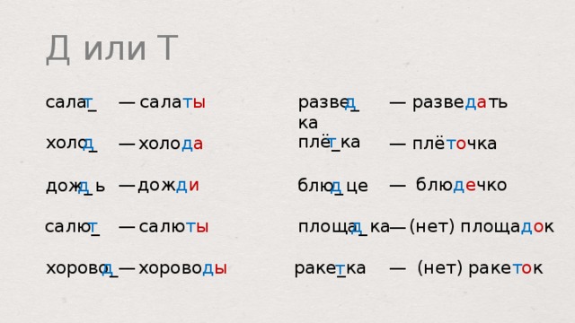 Д или Т д разве д а ть разве _  ка сала т ы т сала _ — — т плё _ ка холо _ д плё т о чка — холо д а — блю д е чко дож д и — — дож _  ь блю _  це д д площа _  ка (нет) площа д о к д — салю _ салю т ы т — (нет) раке т о к хорово д ы хорово _ — — раке _ ка д т  