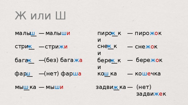 Ж или Ш ж пиро ж о к пиро __ ки малы ш и ш малы __ — — сне __ ки ж ж стри __ сне ж о к — — стри ж и бере ж о к (без) бага ж а — — бага __ бере __ ки ж ж ко ш е чка ко __ ка ш ш — (нет) фар ш а фар __ — (нет) задви ж е к мы ш и мы __ ка — ш — задви __ ка ж  