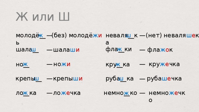 Ж или Ш (нет) неваля ш е к неваля __ ка (без) молодё ж и ш ж молодё __ ь — — фла __ ки ж шала __ ш фла ж о к — шала ш и — но ж и кру ж е чка — — ж но __ кру __ ка ж руба __ ка руба ш е чка ш крепы ш и крепы __ — ш — ж ло __ ка немно ж е чко ло ж е чка — — немно __ ко ж  