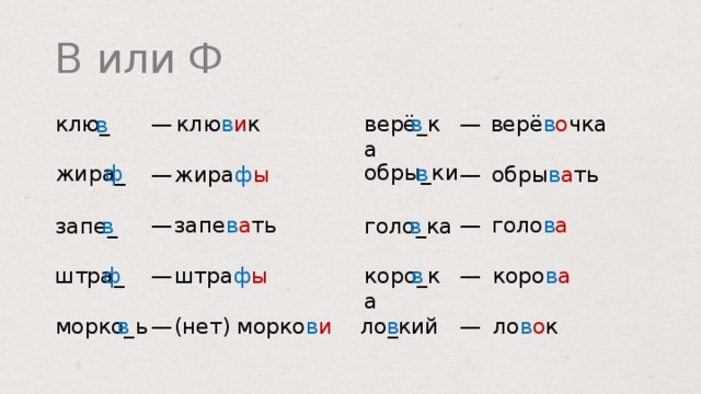 В или Ф верё в о чка верё _ ка клю в и к в клю _ — — в обры _ ки в ф жира _ обры в а ть — жира ф ы — запе в а ть  голо в а — — запе _ голо _ ка в в в коро _ ка коро в а штра ф ы штра _ — — ф в морко _ ь ло в о к (нет) морко в и — — ло _ кий в  