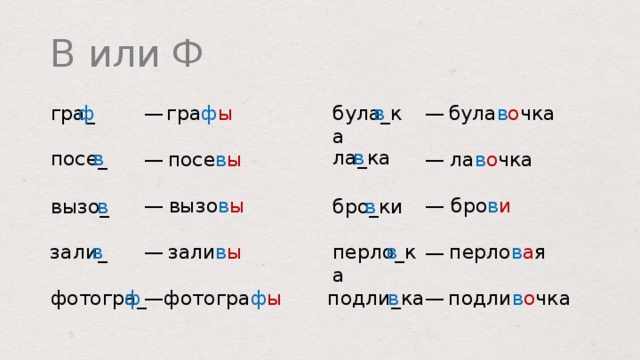 В или Ф була в о чка була _ ка в гра ф ы гра _ ф — — ла _ ка в в посе _ ла в о чка — посе в ы — вызо в ы бро в и — — вызо _ бро _ ки в в перло _ ка в перло в а я зали в ы — зали _ в — в ф фотогра _ подли в о чка фотогра ф ы — — подли _ ка  