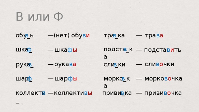 В или Ф в тра в а тра _ ка (нет) обу в и обу _ ь в — — в подста _ ка ф шка _ подста в и ть — шка ф ы — сли в о чки рука в а — — рука _ сли _ ки в в в морко _ ка морко в о чка — шар ф ы ф шар _ — приви в о чка в коллекти в ы коллекти _ — — приви _ ка в  