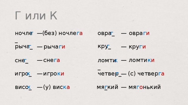 Г или К г овра г и овра _ (без) ночле г а ночле _ г — — г кру _ г рыча _ кру г и — рыча г и — ломти к и сне г а — — г к сне _ ломти _ г четвер _ (с) четвер г а — игро _ игро к и к — мя г о нький (у) вис к а висо _ г к — — мя _ кий  