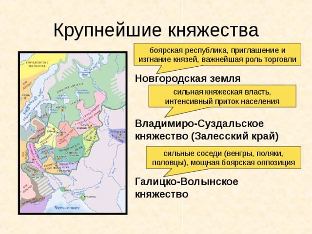 Крупнейшие княжества боярская республика, приглашение и изгнание князей, важнейшая роль торговли Новгородская земля Владимиро-Суздальское княжество (Залесский край) Галицко-Волынское княжество сильная княжеская власть, интенсивный приток населения сильные соседи (венгры, поляки, половцы), мощная боярская оппозиция 