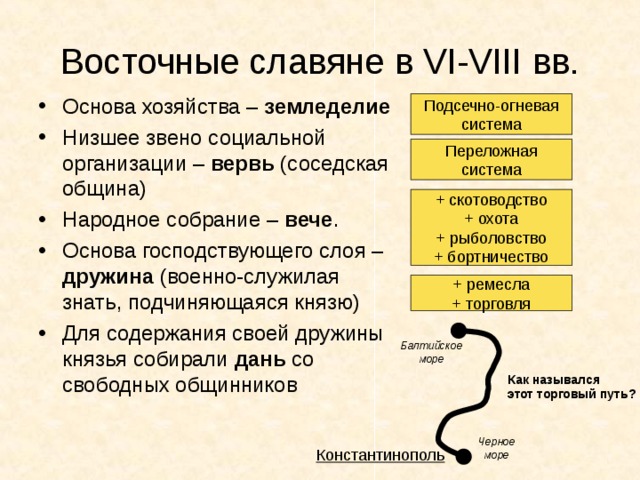 Восточные славяне в VI-VIII вв. Основа хозяйства – земледелие Низшее звено социальной организации – вервь (соседская община) Народное собрание – вече . Основа господствующего слоя – дружина (военно-служилая знать, подчиняющаяся князю) Для содержания своей дружины князья собирали дань со свободных общинников Подсечно-огневая система Переложная система + скотоводство + охота + рыболовство + бортничество + ремесла + торговля Балтийское море Как назывался этот торговый путь? Черное море Константинополь 