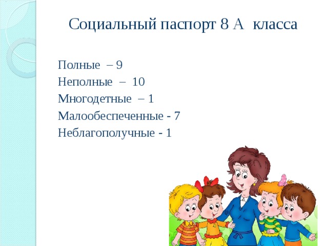 Социально лист. Социальный паспорт класса. Социально-педагогический паспорт класса. Социальный паспорт класса титульный лист. Социальный паспорт класса шаблон.