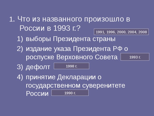 1 . Что из названного произошло в России в 1993 г.? выборы Президента страны издание указа Президента РФ о роспуске Верховного Совета дефолт принятие Декларации о государственном суверенитете России выборы Президента страны издание указа Президента РФ о роспуске Верховного Совета дефолт принятие Декларации о государственном суверенитете России 1991, 1996, 2000, 2004, 2008 1993 г. 1998 г. 1990 г. 