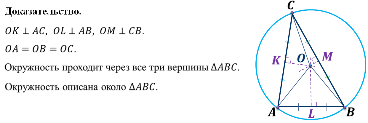 Около любого треугольника можно описать окружность рисунок