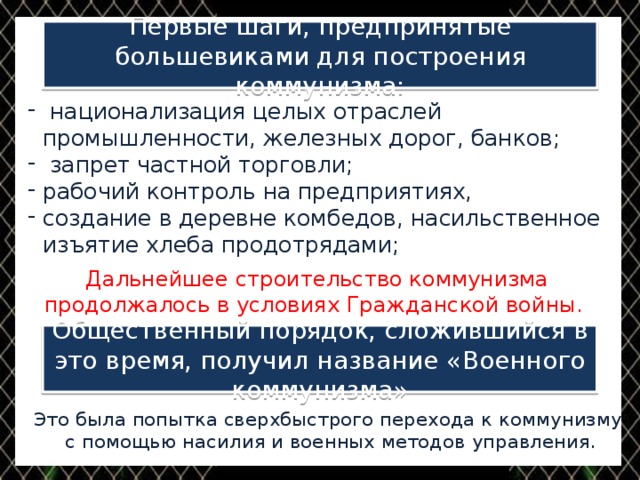 Запрет на частную торговлю хлебом. Комбеды в гражданской войне. Запрет частной торговли. Национализация внешней торговли.