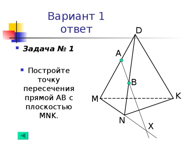 Вариант 1  ответ D Задача № 1  Постройте точку пересечения прямой АВ с плоскостью MNK. А B K M N Х 