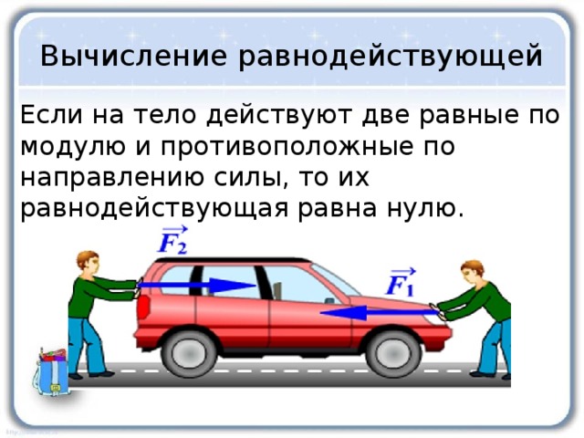 Сложение двух сил направленных по одной прямой равнодействующая двух сил 7 класс презентация